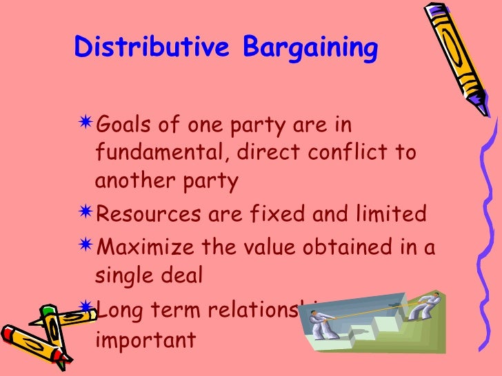 Strategy & Tactics of Distributive Bargaining