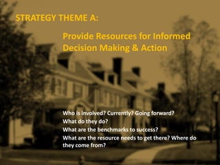 STRATEGY THEME A:
Provide Resources for Informed
Decision Making & Action
Who is involved? Currently? Going forward?
What do they do?
What are the benchmarks to success?
What are the resource needs to get there? Where do
they come from?
 