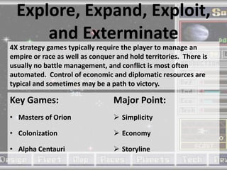  1979 – GalaxianCheckers3000 B.C.- The Game of UR, Iraq 1400 B.C.- Alquerque, Egypt1100 A.D.- Fierges, France1756 A.D.- Draughts, England1952 A.D.- Checkers computer program, by Arthur L. Samuel. 