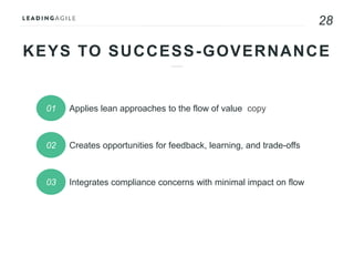 28
KEYS TO SUCCESS-GOVERNANCE
01
02
03
Applies lean approaches to the flow of value copy
Creates opportunities for feedback, learning, and trade-offs
Integrates compliance concerns with minimal impact on flow
 