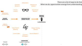 18
TRIGGER
Process
Analysis
Operational
Research
Observation
Customer
Research
Behavioural  
Analysis
Value Stream
Mapping
Customer
Archetypes
Design Thinking 
Ideation
Context Map Service Blueprint
& OPPORTUNITIES
EMERGENT
PROBLEMS
REDUCE COST
OF ACQUISITION
SIMPLIFY
THE BUSINESS
UNDERSTAND
CURRENT CONDITION
OBSERVATION AND
JOINING THE DOTS
BUSINESS
IMPERATIVES
There are a lot of ways to do that
When we do, opportunities emerge from understanding
 