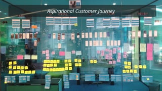 Aspirational Customer Journey
 