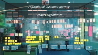 Aspirational Customer Journey
Product Hypotheses
 