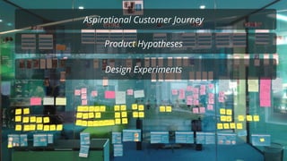 Aspirational Customer Journey
Product Hypotheses
Design Experiments
 