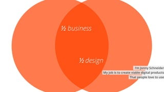 ½ business
½ design
My job is to create viable digital products
I’m Jonny Schneider
That people love to use
 