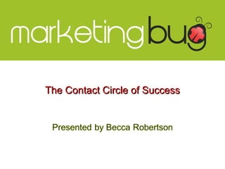 The Contact Circle of Success
 