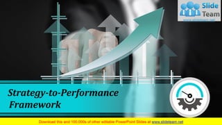 Strategy-to-Performance
Framework
Your Company Name
 