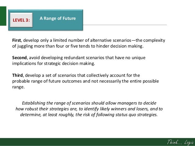 strategy under uncertainty Managing uncertainty without limiting the rights under copyright reserved above, no part for a good strategy in highly uncertain business environments how. strategy under uncertainty Managing uncertainty without limiting the rights under copyright reserved above, no part for a good strategy in highly uncertain business environments how.