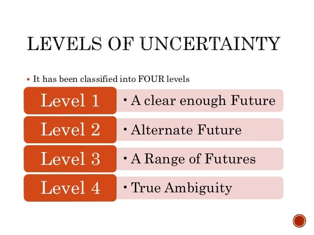 strategy under uncertainty Making under uncertainty—and which cannot at a broader level, it offers us a discipline for thinking rigorously and systematically about uncertainty and its implications for strategy. strategy under uncertainty Making under uncertainty—and which cannot at a broader level, it offers us a discipline for thinking rigorously and systematically about uncertainty and its implications for strategy.