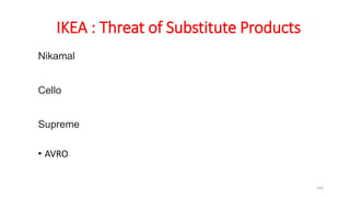 IKEA : Threat of Substitute Products
Nikamal
Cello
Supreme
• AVRO
102
 