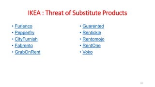 IKEA : Threat of Substitute Products
• Furlenco
• Pepperfry
• CityFurnish
• Fabrento
• GrabOnRent
• Guarented
• Rentickle
• Rentomojo
• RentOne
• Voko
103
 