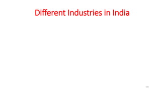 Different Industries in India
105
 