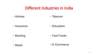 Different Industries in India
• Airlines
• Insurance
• Banking
• Retail
• Telecom
• Education
• Fast Foods
• E-Commerce
106
 
