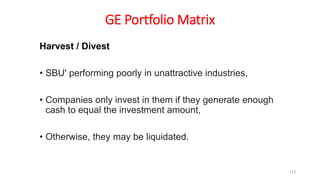 GE Portfolio Matrix
Harvest / Divest
• SBU' performing poorly in unattractive industries,
• Companies only invest in them if they generate enough
cash to equal the investment amount,
• Otherwise, they may be liquidated.
123
 