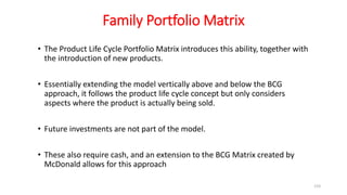 Family Portfolio Matrix
• The Product Life Cycle Portfolio Matrix introduces this ability, together with
the introduction of new products.
• Essentially extending the model vertically above and below the BCG
approach, it follows the product life cycle concept but only considers
aspects where the product is actually being sold.
• Future investments are not part of the model.
• These also require cash, and an extension to the BCG Matrix created by
McDonald allows for this approach
133
 