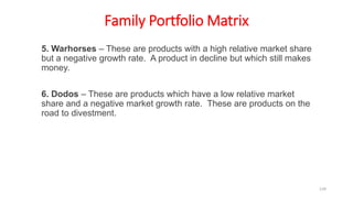 Family Portfolio Matrix
5. Warhorses – These are products with a high relative market share
but a negative growth rate. A product in decline but which still makes
money.
6. Dodos – These are products which have a low relative market
share and a negative market growth rate. These are products on the
road to divestment.
139
 