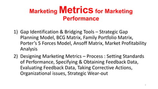 Marketing Metrics for Marketing
Performance
1) Gap Identification & Bridging Tools – Strategic Gap
Planning Model, BCG Matrix, Family Portfolio Matrix,
Porter’s 5 Forces Model, Ansoff Matrix, Market Profitability
Analysis
2) Designing Marketing Metrics – Process : Setting Standards
of Performance, Specifying & Obtaining Feedback Data,
Evaluating Feedback Data, Taking Corrective Actions,
Organizational issues, Strategic Wear-out
2
 