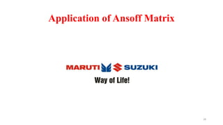 Application of Ansoff Matrix
28
 