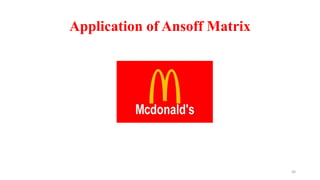 Application of Ansoff Matrix
30
 