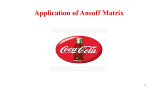 Application of Ansoff Matrix
32
 