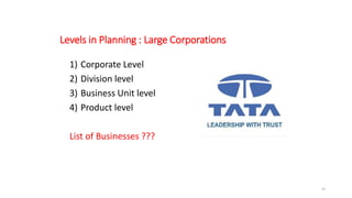 Levels in Planning : Large Corporations
1) Corporate Level
2) Division level
3) Business Unit level
4) Product level
List of Businesses ???
46
 
