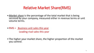 Relative Market Share(RMS)
•Market share is the percentage of the total market that is being
serviced by your company, measured either in revenue terms or unit
volume terms.
•RMS = Business unit sales this year
Leading rival sales this year
•The higher your market share, the higher proportion of the market
you control.
56
 