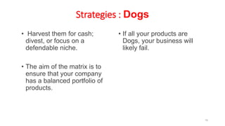 Strategies : Dogs
• Harvest them for cash;
divest, or focus on a
defendable niche.
• The aim of the matrix is to
ensure that your company
has a balanced portfolio of
products.
• If all your products are
Dogs, your business will
likely fail.
70
 