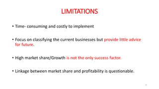 LIMITATIONS
• Time- consuming and costly to implement
• Focus on classifying the current businesses but provide little advice
for future.
• High market share/Growth is not the only success factor.
• Linkage between market share and profitability is questionable.
73
 
