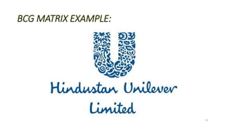 BCG MATRIX EXAMPLE:
74
 