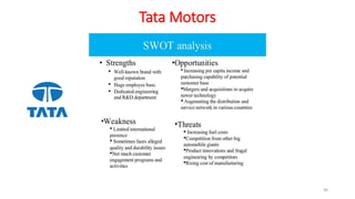 Tata Motors
90
 