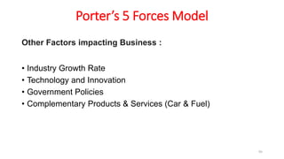 Porter’s 5 Forces Model
Other Factors impacting Business :
• Industry Growth Rate
• Technology and Innovation
• Government Policies
• Complementary Products & Services (Car & Fuel)
95
 