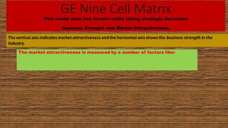 GE Nine Cell Matrix
This model uses two factors while taking strategic decisions:
Business Strength and Market Attractiveness.
The market attractiveness is measured by a number of factors like:
Thevertical axisindicatesmarketattractivenessandthehorizontal axisshowsthe business strength in the
industry.
 