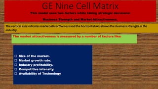 GE Nine Cell Matrix
This model uses two factors while taking strategic decisions:
Business Strength and Market Attractiveness.
The market attractiveness is measured by a number of factors like:
Thevertical axisindicatesmarketattractivenessandthehorizontal axisshowsthe business strength in the
industry.
 Size of the market.
 Market growth rate.
 Industry profitability.
 Competitive intensity.
 Availability of Technology
 