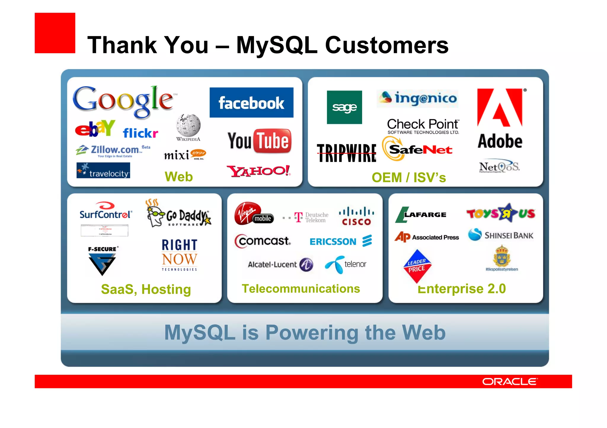Thank You – MySQL Customers




          Web                         OEM / ISV’s




 SaaS, Hosting   Telecommunications         Enterprise 2.0


          MySQL is Powering the Web
 