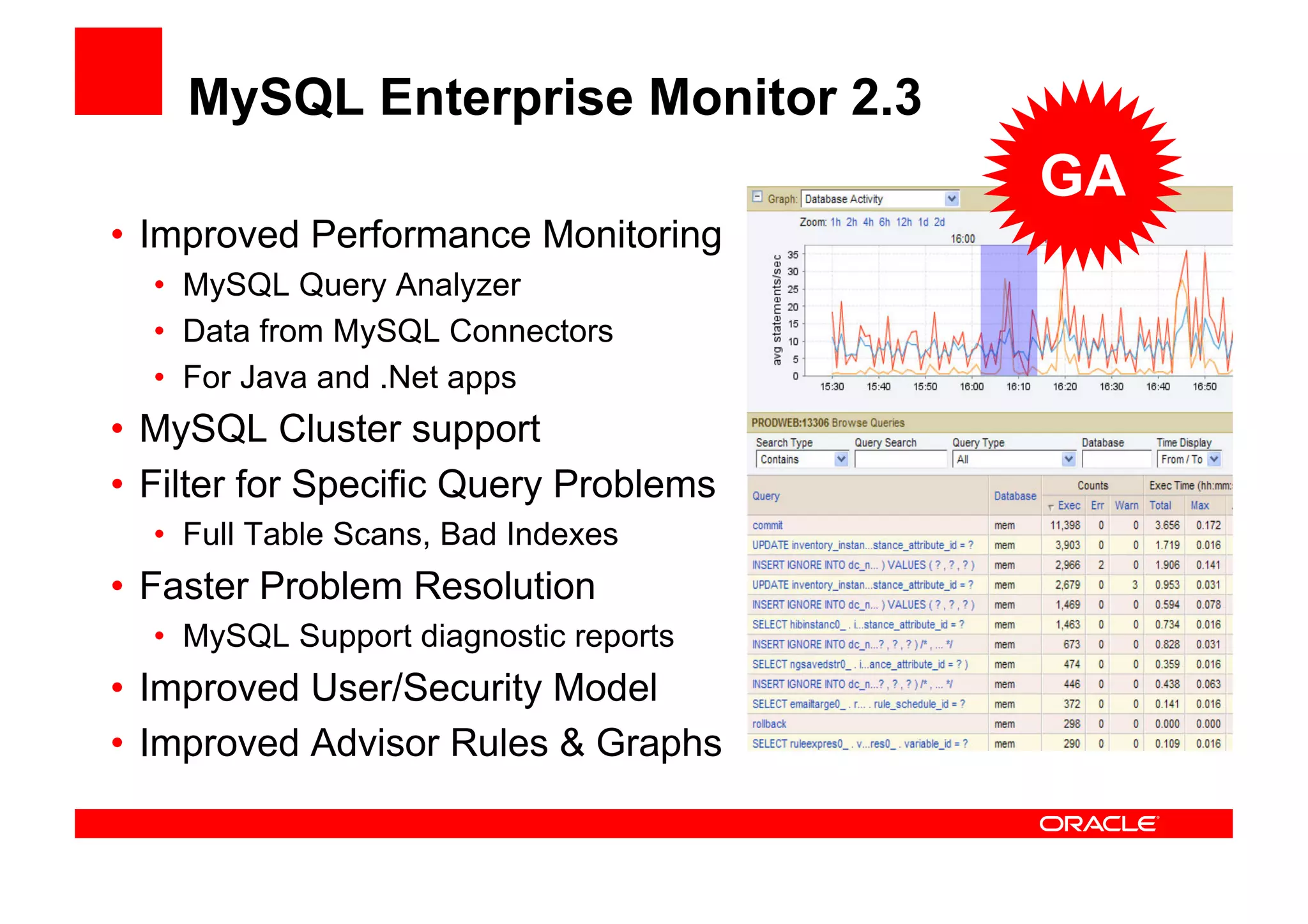 MySQL Enterprise Monitor 2.3
                                       GA
• Improved Performance Monitoring
  • MySQL Query Analyzer
  • Data from MySQL Connectors
  • For Java and .Net apps
• MySQL Cluster support
• Filter for Specific Query Problems
  • Full Table Scans, Bad Indexes
• Faster Problem Resolution
  • MySQL Support diagnostic reports
• Improved User/Security Model
• Improved Advisor Rules & Graphs
 