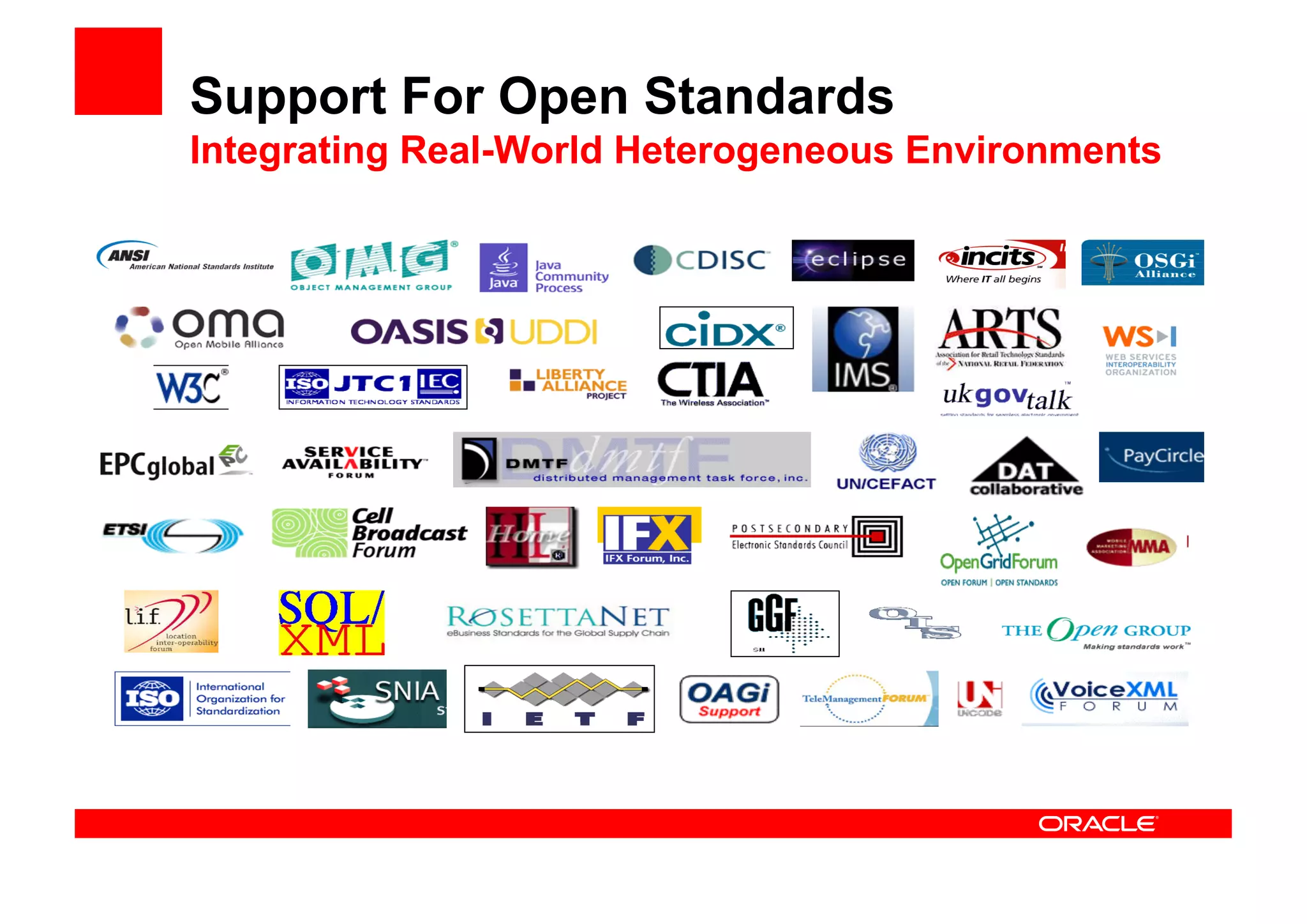 Support For Open Standards
Integrating Real-World Heterogeneous Environments
 