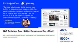 “Our goal is to increase digital revenue from
$400m to $800m between now and 2020. Our
existing digital subscription business is powered
by an internal, legacy framework. Over the
course of 2016, we expect to replace our
internal framework with Optimizely -- entirely.”
NYT is using Optimizely to make decisions across the two most important pillars of their business:
content, and subscriptions.
NYT Optimizes Over 1 Billion Experiences Every Month
5000+
Experiments per year
46%
YoY growth in digital
subscription revenue
— Clay Fisher
SVP, Consumer Marketing
New York Times
 
