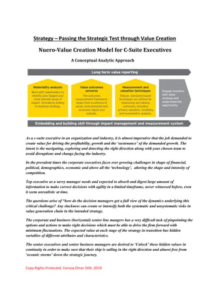 Copy Rights Protected. Farooq Omar SVN -2019
Strategy – Passing the Strategic Test through Value Creation
Nuero-Value Creation Model for C-Suite Executives
A Conceptual Analytic Approach
As a c-suite executive in an organization and industry, it is almost imperative that the job demanded to
create value for driving the profitability, growth and the ‘sustenance’ of the demanded growth. The
intent is the navigating, exploring and detecting the right direction along with your chosen team to
avoid disruptions and change facing the industry.
In the prevalent times the corporate executives faces ever growing challenges in shape of financial,
political, demographics, economic and above all the ‘technology’, altering the shape and intensity of
competition.
Top executive as a savvy manager needs and expected to absorb and digest large amount of
information to make correct decisions with agility in a limited timeframe, never witnessed before, even
it seem unrealistic at time.
The questions arise of “how do the decision managers get a full view of the dynamics underlying this
critical challenge? Any slackness can create or intensify both the systematic and unsystematic risks in
value generation chain in the intended strategy.
The corporate and business (horizontal) senior line mangers has a very difficult task of pinpointing the
options and actions to make right decisions which must be able to drive the firm forward with
minimum fluctuations. The expected value at each stage of the strategy in transition has hidden
variables of different attributes and characteristics.
The senior executives and senior business managers are desired to ‘Unlock’ these hidden values in
continuity in order to make sure that their ship is sailing in the right direction and almost free from
‘oceanic storms’ down the strategic journey.
 