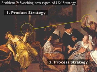 Jonathan Arnowitz
Product UX Strategy: the organization          Stroomt Interactions




  Mission Statement




        ...