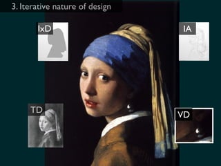 3. Iterative nature of design

       IxD                      IA




     TD
                                VD
 