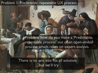 Problem 1: Predictable, repeatable UX process




              Problem: how do you make a ‘Predictable,
              rep...