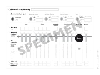 vb. project naam


Communicatieplanning

1. Communicatiegroepen                               B2B Business 2 Business                   B2C Business 2 Consumer                     Consumer 2 Consumer                  Intern

                                                               vb. B2B 1 = Premsela                   vb. B2C 2 = Nederlandse ontwerpers          vb. C2C 3 = Twitter account                      vb. Waagbreed = Waagbreed presentatie

                       Direct betrokkenen                          B2B 1                                 B2C 1                                       C2C 1                                           Management

                       Innercircle                                 B2B 2                                 B2C 2                                       C2C 2                                           Projectleiders




                                                                                               N
                       Iedereen                                    B2B 3                                 B2C 3                                       C2C 3                                           Waagbreed




                                                                                             E
                                            Intern                                    Extern                         Tussentijdse                  Extern en intern              Event / BBM                          Evaluatie
                                                                                                                      Evaluatie

2. Aan Wie




                                                                                            M
   vb. B2B1




                                                                                          I
3. Wanneer                                                                                                                                                                          Datum = 0
   (weken*)




                                                                                        C
   * afhankelijk van
   omvang project

                                                                                                                                                                                    Event




                                            E
4. Hoe




                                          P
   Middelen
  Externe project site




                                         S
  Waag,org site
  Event kalender
  Nieuwsbrief ☛
  Persbericht ☛                ☛	
 