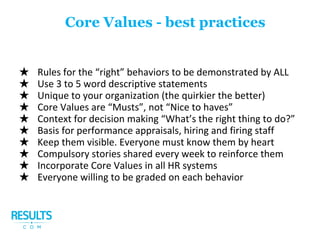 ★
★
★
★
★
★
★
★
★
★
Core Values - best practices
 