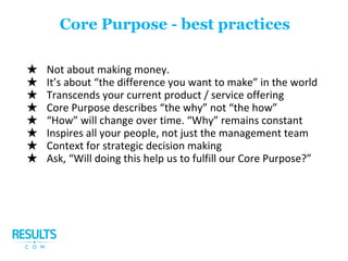★
★
★
★
★
★
★
★
Core Purpose - best practices
 
