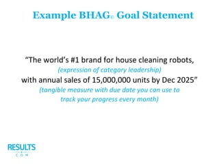 Example BHAG© Goal Statement
 
