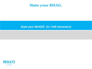 State your BHAG©
 