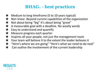 ★
★
★
★
★
★
★
★
★
★
BHAG© - best practices
 