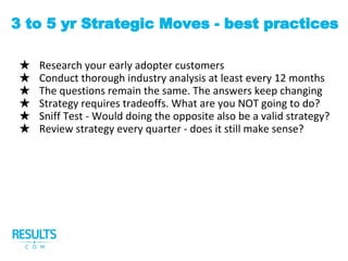 ★
★
★
★
★
★
3 to 5 yr Strategic Moves - best practices
 