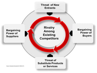 Questions / Answers:
#RealStrategy || @RESULTSdotcom
 