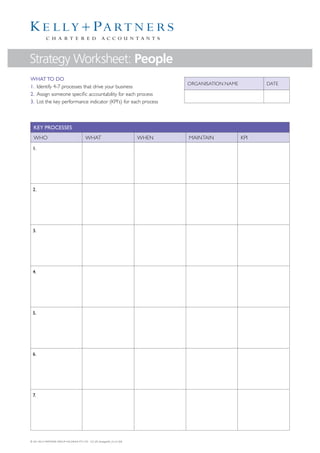 © 2011 Kelly Partners Group Holdings Pty Ltd 227_KP_StrategyWS_V2_01.2012
Strategy Worksheet: People
whatto do
1. Identify 4-7 processes that drive your business
2. Assign someone specific accountability for each process
3. List the key performance indicator (KPI’s) for each process
Key Processes
who what when maintain KPI
1.
2.
3.
4.
5.
6.
7.
organisation Name Date